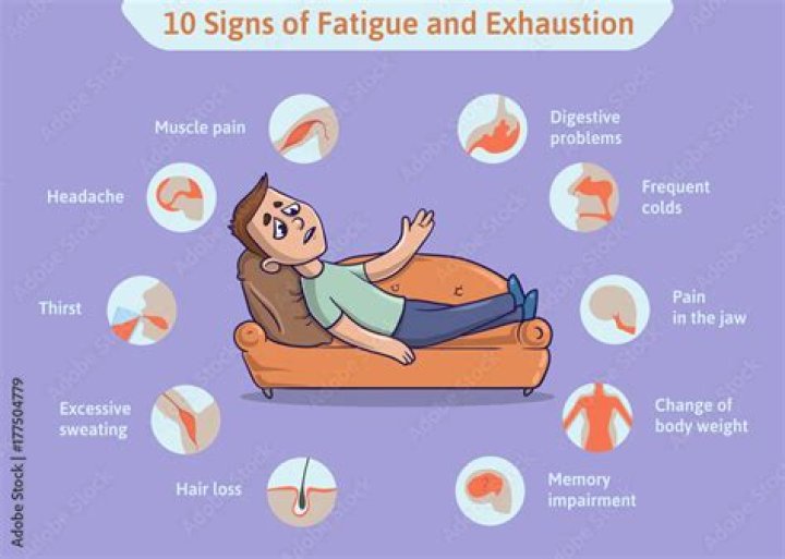 Can over fatigue cause death?