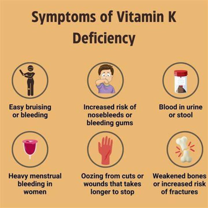 Can Too Much vitamin K2 be harmful?