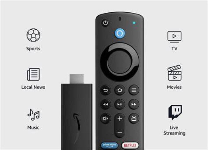Does a fire stick make a TV smart?