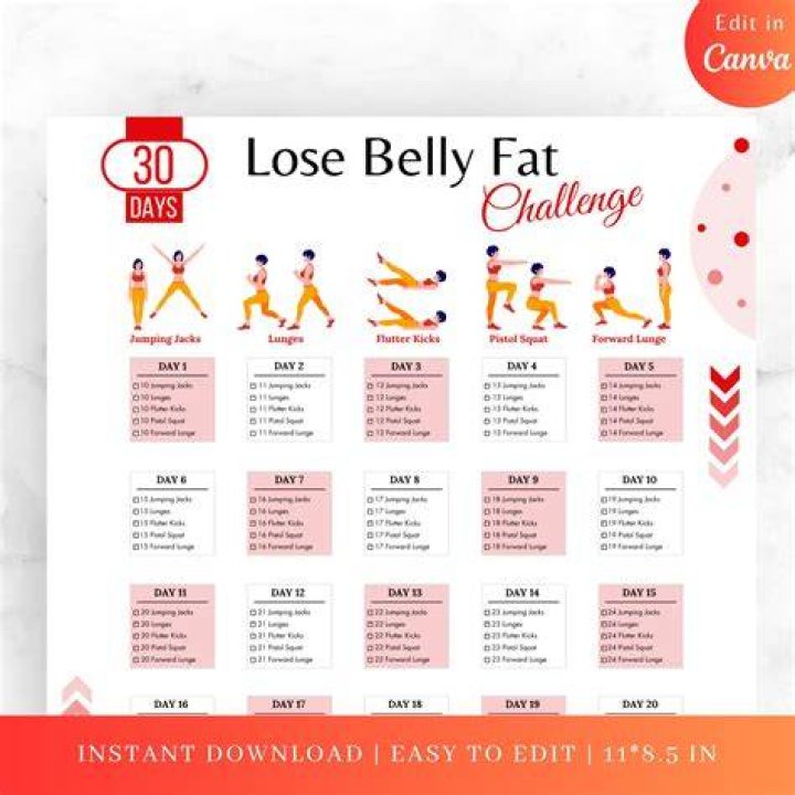 How can I lose my beer belly in 30 days?