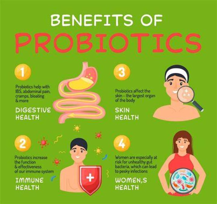 How do you know if probiotics are working?