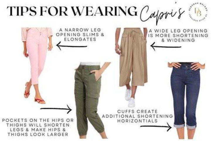 How long should capri pants be?