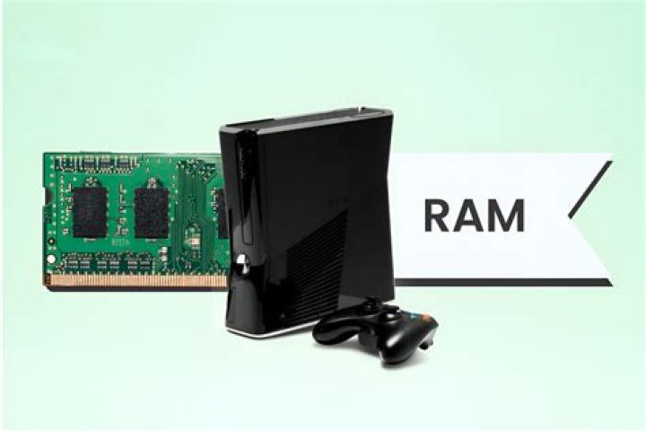 How much RAM does Xbox one have?