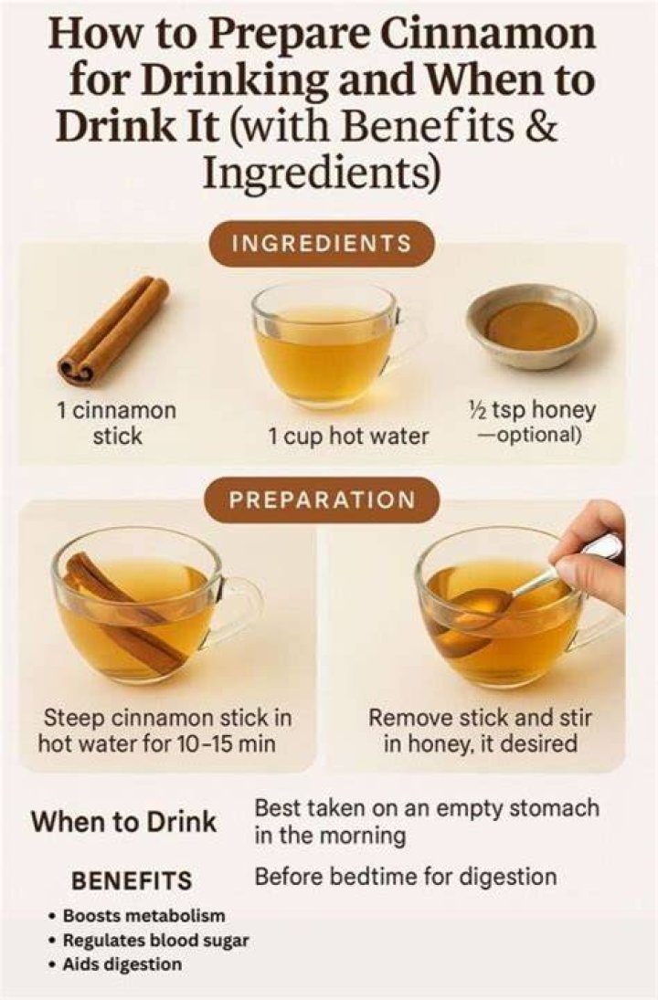 Is cinnamon OK for upset stomach?
