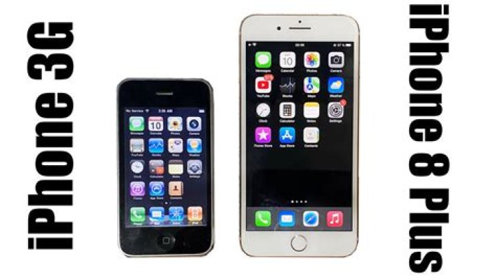 Is iPhone 8 3G or 5G?