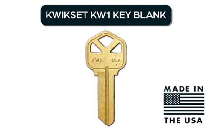 Is Kwikset Made in USA?