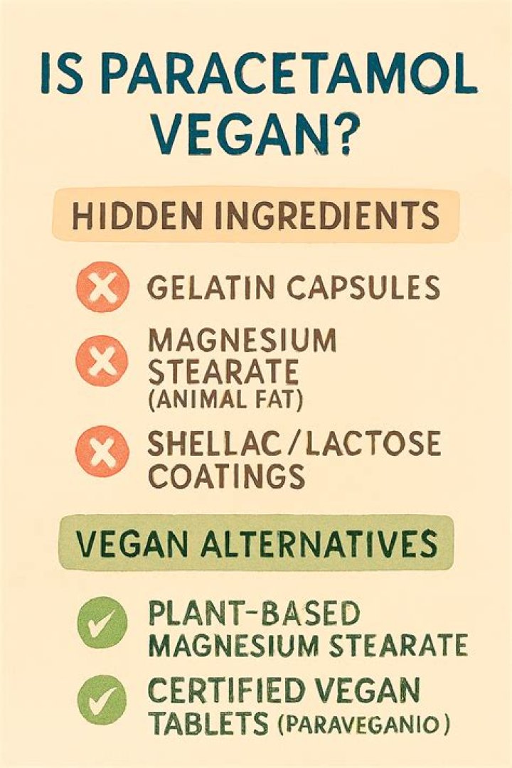 Is paracetamol vegan?