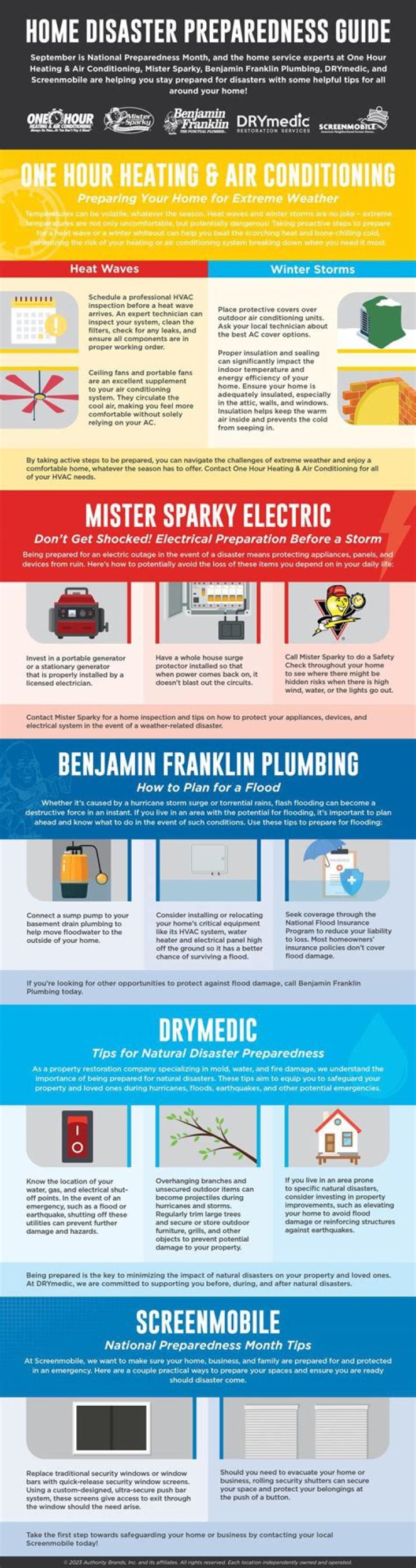 What are the steps in disaster preparedness?