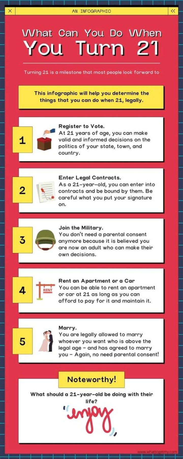 What can you do at 21 in USA?
