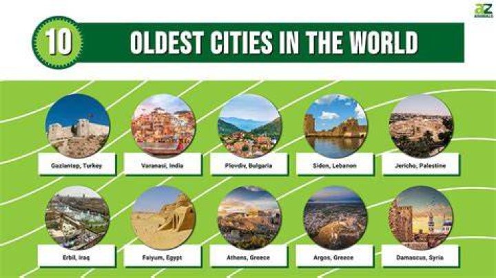 What is the oldest island?