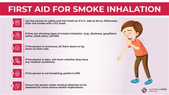 What should I do after inhaling smoke?