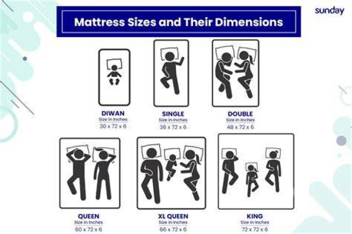 What size is a single person bed?