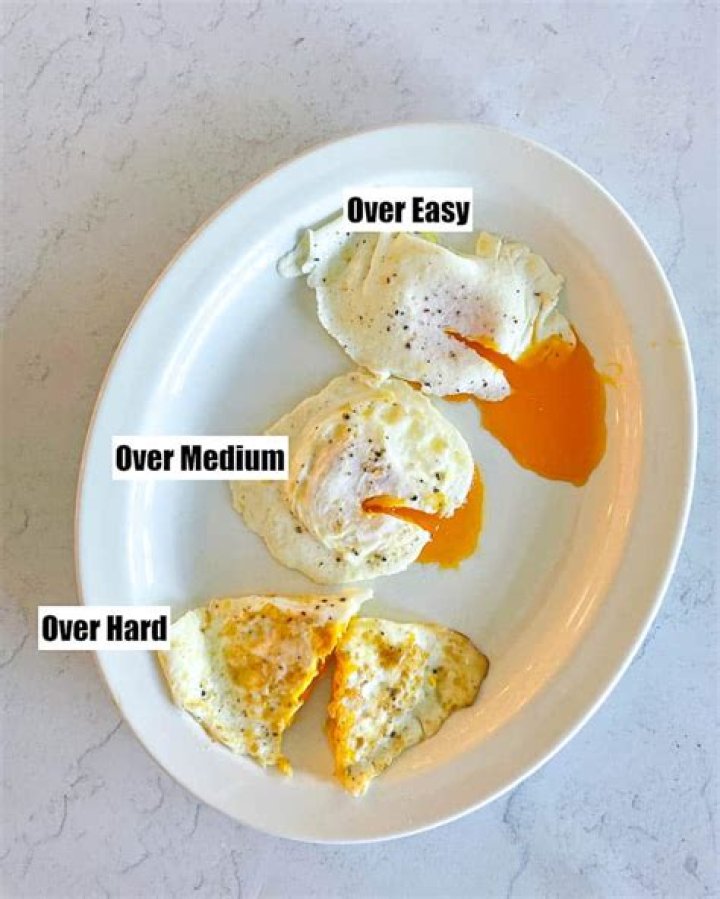 Why are eggs called over easy?